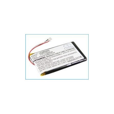 Ilc Replacement For CAMERON SINO, CSHMK500SL CS-HMK500SL